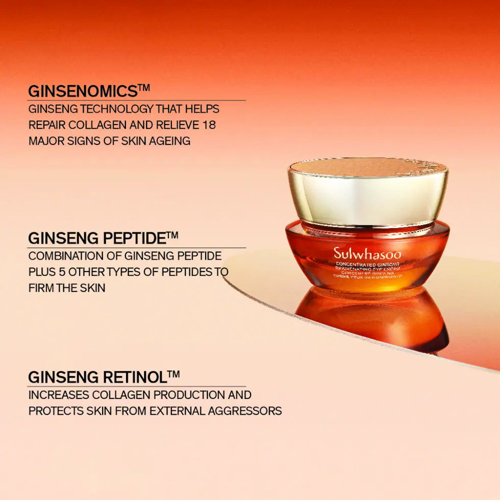 [PRE-ORDER] 2025 Sulwhasoo Concentrated Ginseng Renewing Eye Cream 15ml